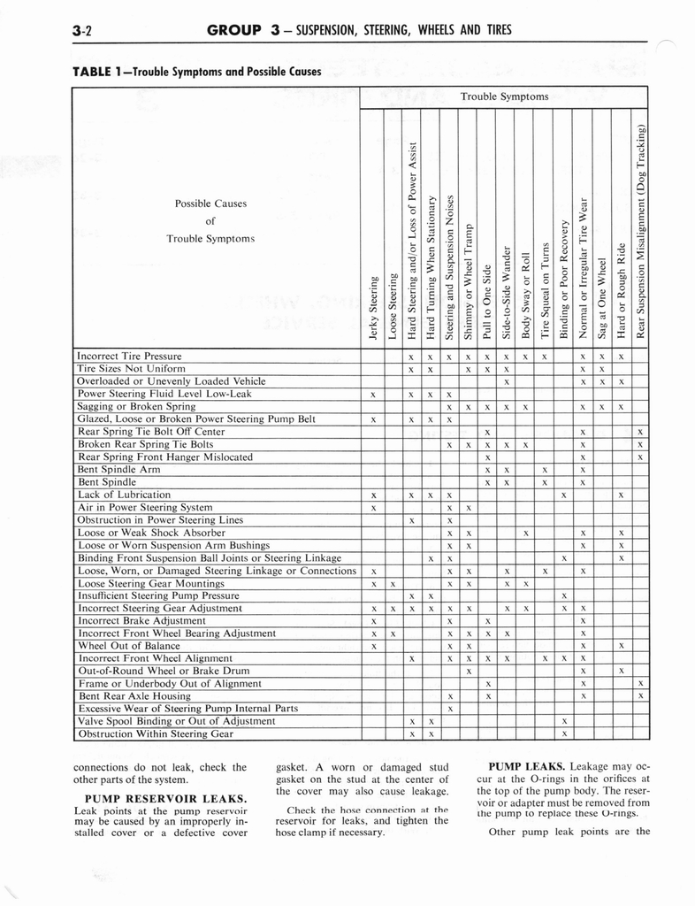 n_1964 Ford Mercury Shop Manual 030.jpg